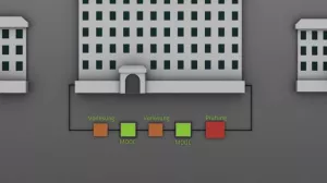 Video: MOOCs - Online-Learning