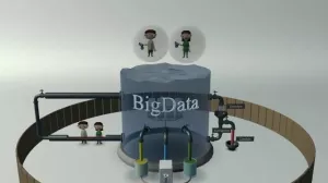 Video: Big Data