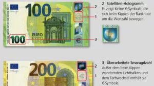 Bild: Zusätzliche Sicherheitsmerkmale der höheren Banknotenwerte