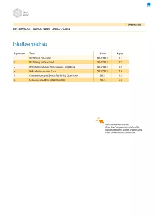 Experiment: Biotechnologie: Kleinste Helfer - große Chancen: Experimente für Schüler