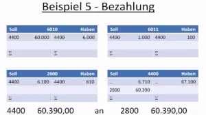 Video: Buchungen im Beschaffungsbereich 2/3