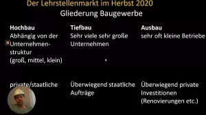 Video: Infos zum Ausbildungsjahr 2020/2021: Zusammenfassung der Interviews
