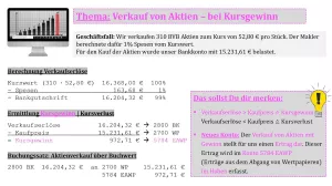 Video: Verkauf von Aktien mit Gewinn (Aktienverkauf, Wertpapierverkauf)