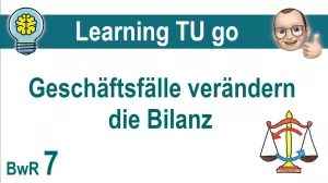 Video: Geschäftsfälle ändern die Bilanz