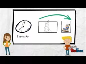 Video: Sprachliche Bilder (Metapher)