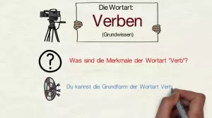 Video: Verb (Grundwissen)