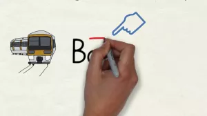 Video: Faustregeln bei langem und kurzem Vokal