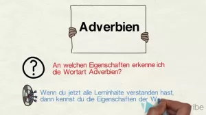 Video: Adverb