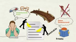 Video: Einführung Interpretation (Kurzgeschichte)