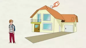 Video: Erzählperspektive