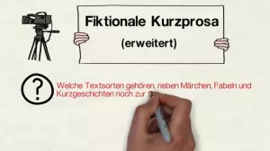 Video: Fiktionale Kurzprosa (Anekdote und Parabel)