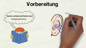 Video: Merkmale Kurzgeschichten