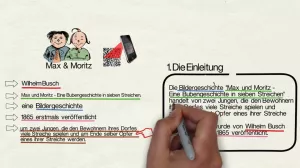 Video: Inhaltsangabe schreiben