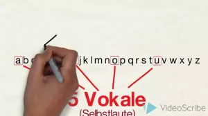Video: Silben Grundwissen