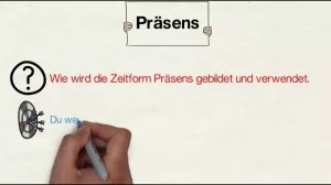 Video: Präsens