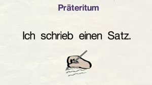 Video: Zeitformen (Überblick)