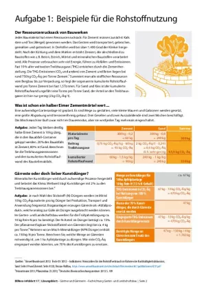 Arbeitsblatt: Lösungsblatt „Gärtner und Gärtnerin, Garten- und Landschaftsbau“
