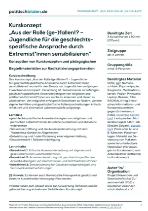 Arbeitsblatt: „Aus der Rolle (ge-)fallen!? – Jugendliche für die geschlechtsspezifische Ansprache durch Extremist*innen sensibilisieren“ (Übersicht Kurskonzept)