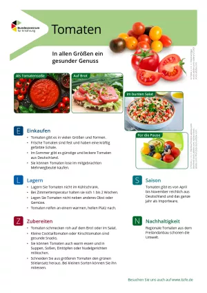 Text: Lebensmittel-Infoblatt: Tomaten