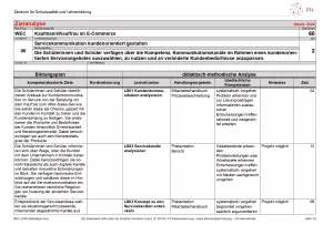 Unterrichtsplanung: Servicekommunikation kundenorientiert gestalten: Zielanalyse (PDF)