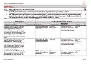 Unterrichtsplanung: Wirtschaftliche Einflüsse bei unternehmerischen Entscheidungen beurteilen: Zielanalyse (PDF)