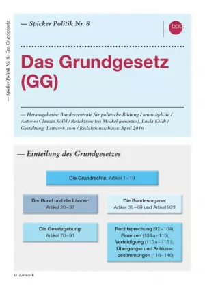 Broschuere: Das Grundgesetz