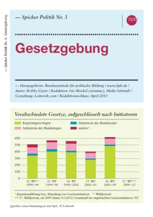 Broschuere: Gesetzgebung