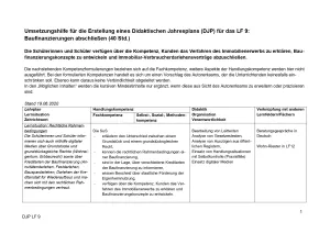 Unterrichtsplanung: Bankkaufmann/frau: Didaktischer Jahresplan Lernfeld 9