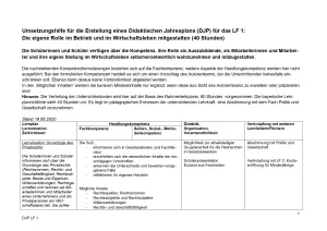 Unterrichtsplanung: Bankkaufmann/frau: Didaktischer Jahresplan Lernfeld 1