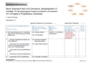Unterrichtsbaustein: Lernsituationsbeschreibung: "Projekte in Projektteams vorbereiten" (LF 12)