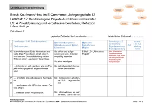 Unterrichtsbaustein: Lernsituationsbeschreibung: "Projektplanung und -ergebnisse beurteilen, Reflexion" (LF 12)