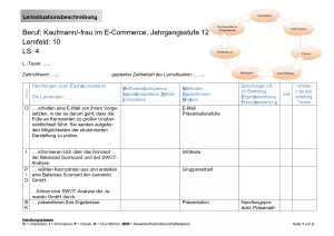 Unterrichtsbaustein: Lernsituationsbeschreibung: "Balanced Scorecard und der SWOT-Analyse" (LF 10)