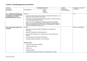 Unterrichtsplanung: Kaufmann/frau für Groß- und Außenhandelsmanagement: Didaktischer Jahresplan Lernfeld 3