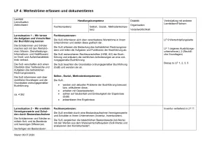 Unterrichtsplanung: Kaufmann/frau für Groß- und Außenhandelsmanagement: Didaktischer Jahresplan Lernfeld 4