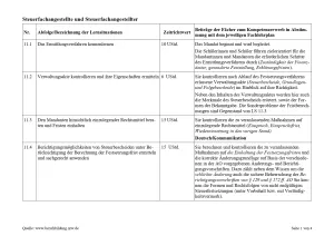 Unterrichtsplanung: Den Mandanten hinsichtlich einzulegender Rechtsmittel beraten und Fristen einhalten