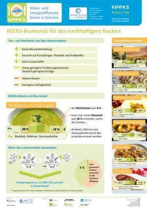 Unterrichtsbaustein: Biomenüs für das nachhaltigere Kochen