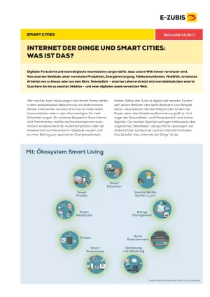 Arbeitsblatt: Smart Cities: vernetzt, digital, nachhaltig | Arbeitsblatt 1: Internet der Dinge und Smart Cities – was ist das?