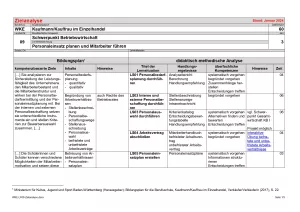 Unterrichtsplanung: Personaleinsatz planen und Mitarbeiter führen: Zielanalyse (PDF)