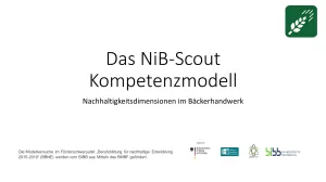 Unterrichtsplanung: Das NiB-Scout-Kompetenzmodell: Nachhaltigkeitsdimensionen im Bäckerhandwerk