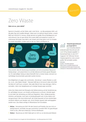 Unterrichtsbaustein: Unterrichtsimpuls: Zero Waste