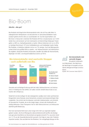 Unterrichtsbaustein: Unterrichtsimpuls: Bio Boom