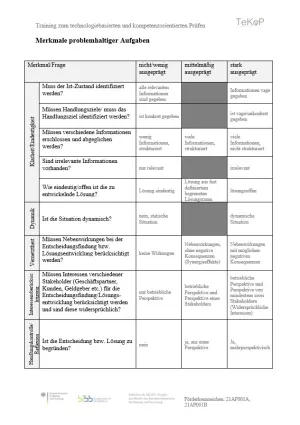 Sonstiges: Technologiebasiertes und kompetenzorientiertes Prüfen – Merkmale problemhaltiger Aufgaben