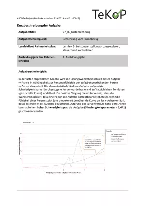 Arbeitsblatt: Industriekaufleute – Kostenrechnung