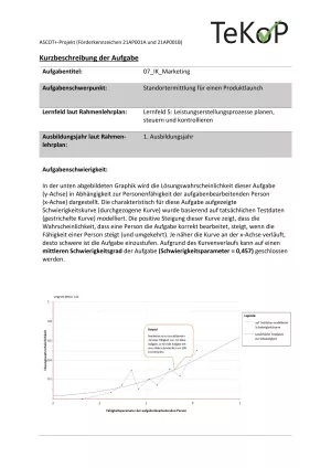 Arbeitsblatt: Industriekaufleute – Marketing