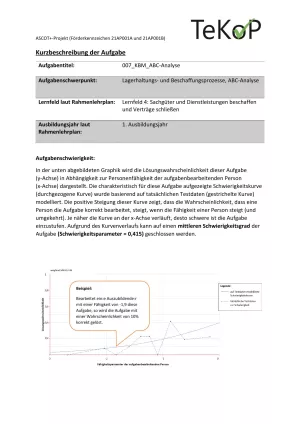 Arbeitsblatt: Kaufleute für Büromanagement – ABC-Analyse