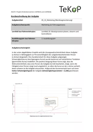 Arbeitsblatt: Industriekaufleute – Marketing: Marktsegmentierung