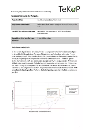 Arbeitsblatt: Industriekaufleute – Mitarbeiterzufriedenheit