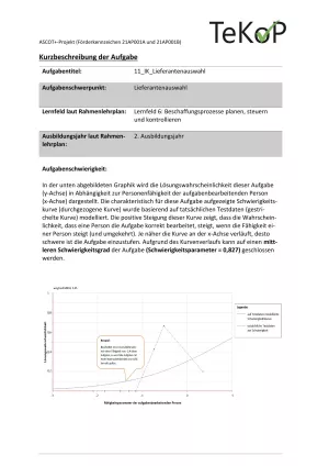 Arbeitsblatt: Industriekaufleute – Lieferantenauswahl I