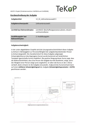 Arbeitsblatt: Industriekaufleute – Lieferantenauswahl II