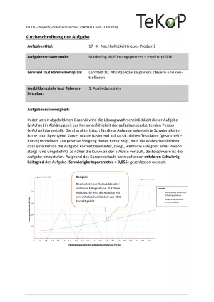 Arbeitsblatt: Industriekaufleute – Nachhaltigkeit Neues Produkt